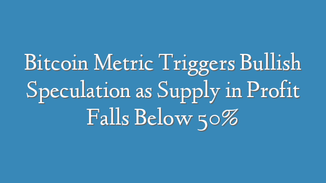 Bitcoin Metric Triggers Bullish Speculation as Supply in Profit Falls Below 50%