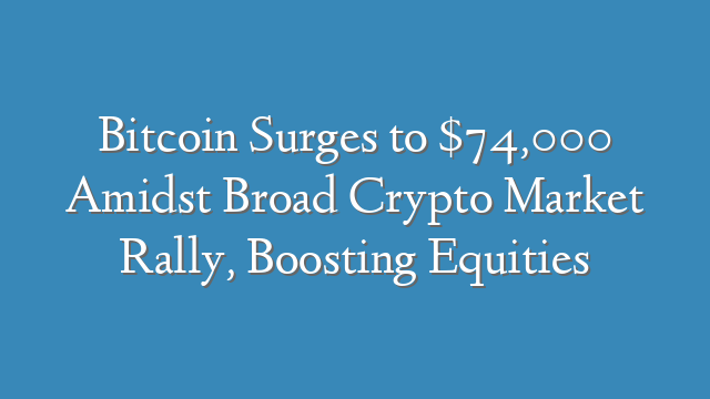 Bitcoin Surges to $74,000 Amidst Broad Crypto Market Rally, Boosting Equities